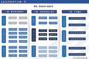 Sofascore西甲年度最佳阵容：格列兹曼、德容、久保建英在列